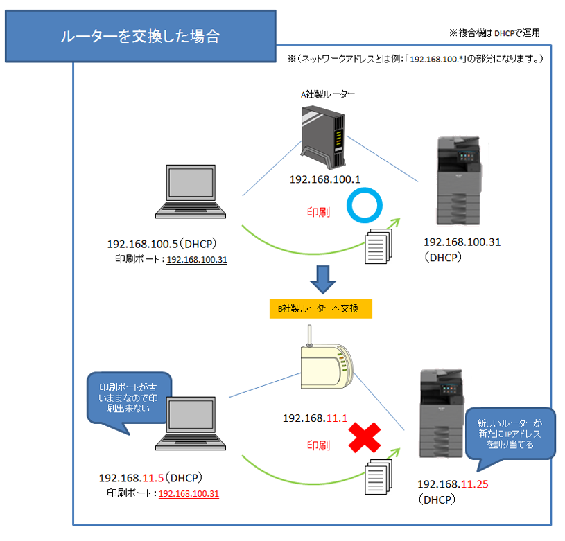 faq01966_11.png