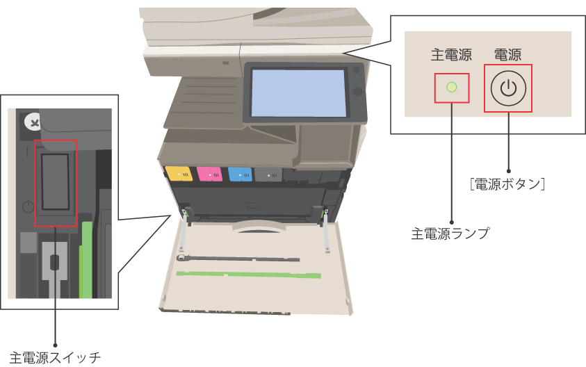 SHARP 業務用プリンター　MX-2630 MX-DE27N 電源確認済 電源はどのように入れるのですか？ また、切るのですか？ | 複合機