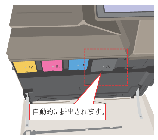 トナーカートリッジを交換したい。 | 複合機／コピー機／プリンター