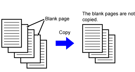 COPIER]｜PAPER, AND TIME SAVING FUNCTIONS｜BP-70M65｜03-03_002｜manual  download｜MFP / Copier / Printer products｜Office solution: Sharp