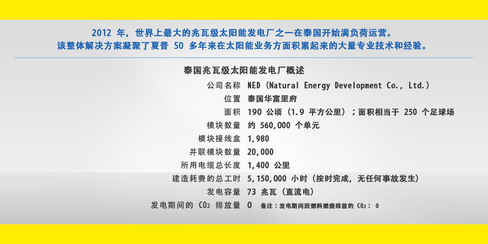 2012 年，世界上最大的兆瓦级太阳能发电厂之一在泰国开始满负荷运营。该整体解决方案凝聚了夏普 50 多年来在太阳能业务方面积累起来的大量专业技术和经验。